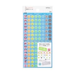 Stickers Midori Emotions