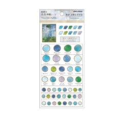 Stickers Peinture La Femme à l'Ombrelle - Claude Monet